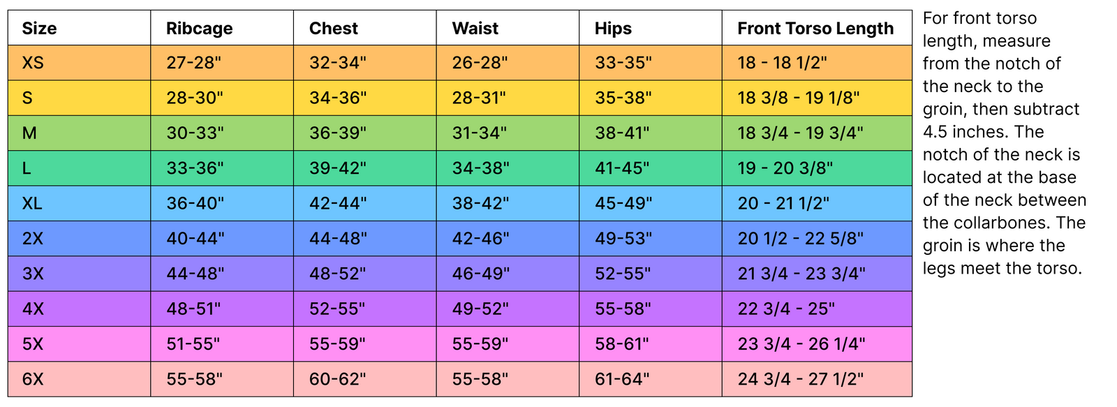 Fit Guide tomboyx